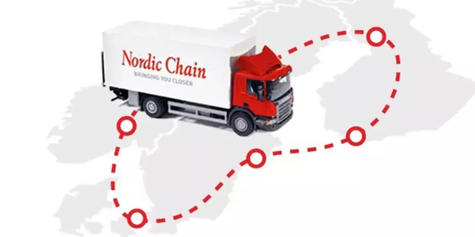 Nordic chain